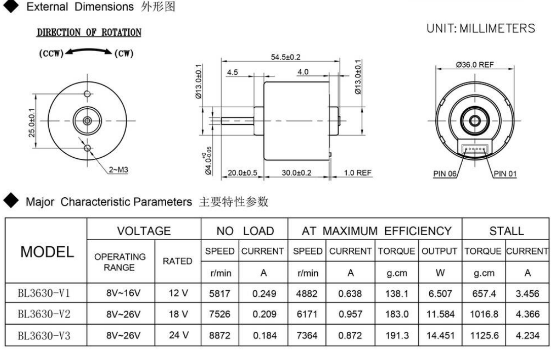 Our BL3630I BL3630 12V 24mm bldc motor specification and data sheet
